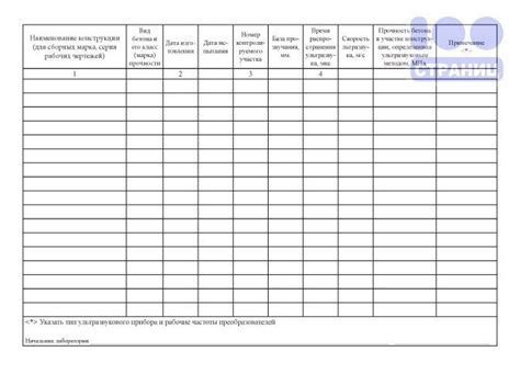 Журнал определения прочности бетона в конструкциях Купить в интернет ...