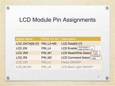 Ppt 16x2 Lcd M Odule On De2 115 Powerpoint Presentation Free