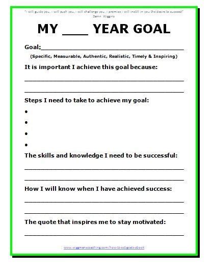 11 Effective Goal Setting Templates For You Goal Setting Template