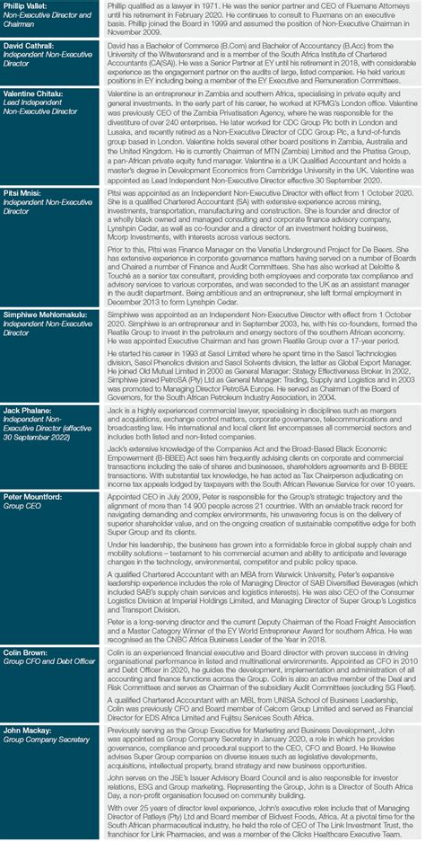 Directors’ Report Super Group Integrated Report 2022