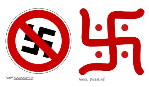 Lost In Mistranslation Why The Hindu Swastika Is Nothing Like The German Hakenkreuz Indiafacts