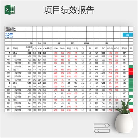 计划方案表表格 计划方案表excel表格下载 觅知网