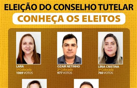 Confira O Resultado Da Elei O Para Escolha Dos Novos Membros Do