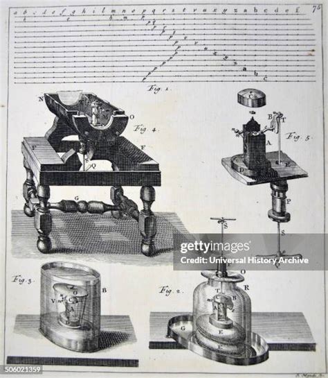 Sound Wave Diagram Photos and Premium High Res Pictures - Getty Images