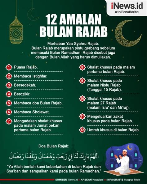 Peristiwa Penting Dan Amalan Bulan Rajab Bagi Umat Islam Pembebasan