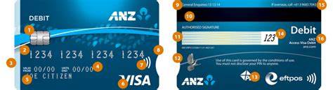 What Is A Visa Debit Card Anz