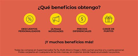 Plus Programa De Beneficios