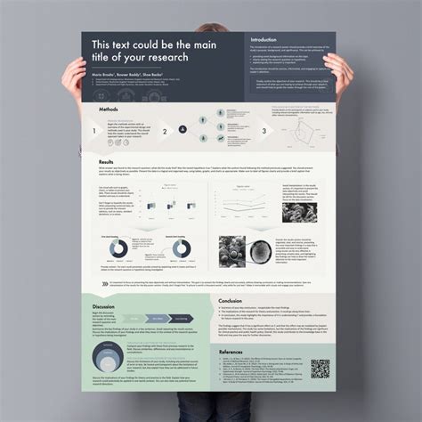 Research Poster Template A0 Portrait Editable Powerpoint Scientific