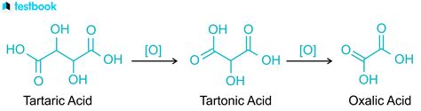 Tartaric Acid: Know its Definition, Formula, Structure and Uses