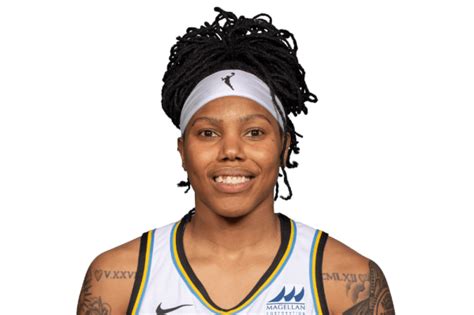 Robyn Parks Nba 2k25 Rating Wnba Free Agent