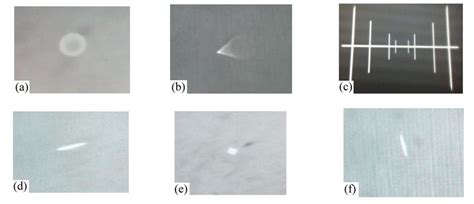 Example Of Monochromatic Aberrations A Spherical Aberration B