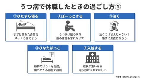 うつ病で休職したときにおすすめの過ごし方20選！やってはいけないことも紹介 じぶんぽっく