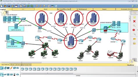 Protocolo De Enrutamiento Ospf Packet Tracer Youtube Hot Sex Picture