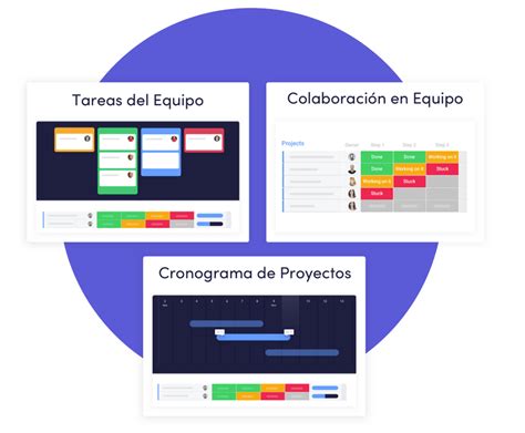 Crm Para Gestionar Proyectos Blog De Ventas Y Digitalización Impulsa