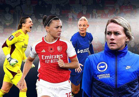 How The 2023 24 WSL Season Is Shaping Up After Seven Games