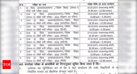 Rsmssb Releases Reet Exam Dates For Primary And Upper Primary On