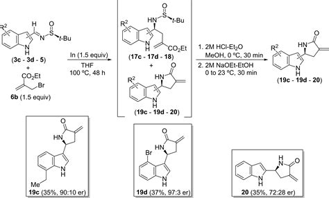 Stereoselective Synthesis Of Biheterocycles Containing Indole And