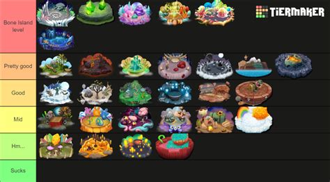 My Singing Monsters Dawn Of Fire Islands Tier List Community