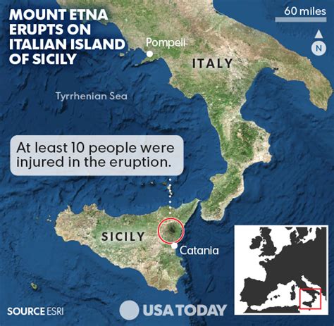 Mount Etna erupts, injuring 10 and spewing lava hundreds of feet high