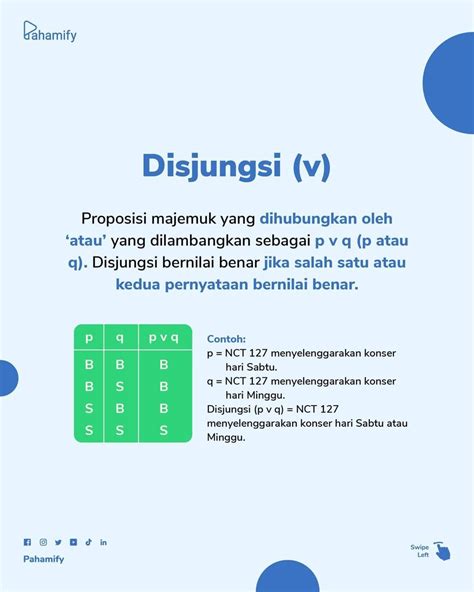 TaklukkanUTBK Bareng Pahamify On Twitter Yuuuk Baca Makna Dan Tabel