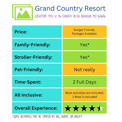 Experience the Grand Country Resort Indoor Waterpark | Ozarks Family Travel