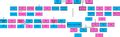 categoryfamily tree images    vector graphics wikimedia