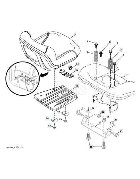 Husqvarna Ts Seat Ghs