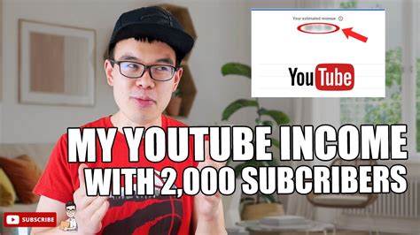 How Much Youtube Paid Me My Journey To Youtube Monetization 0 To 2k