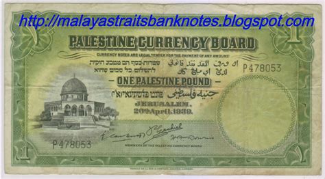 Currency Of Palestine