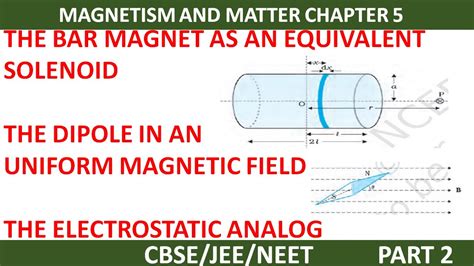 Bar Magnet As An Equivalent Solenoid Class 12th Physics Dipole In A Uniform Magnetic Field