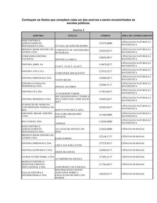 Acervos Obras Complementares Pdf