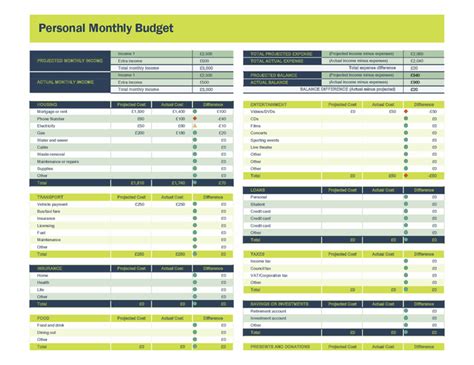 10 Budget Excel Sheet Template - Perfect Template Ideas