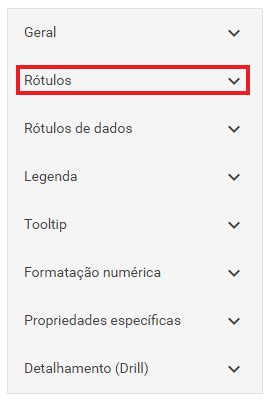 Cross Segmentos CRM Gestão de Clientes Analytics Limitar