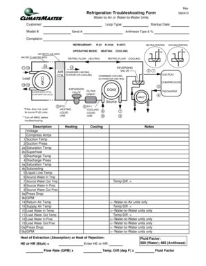 Fillable Online Refrigeration Trblshtg Form Fax Email Print Pdffiller