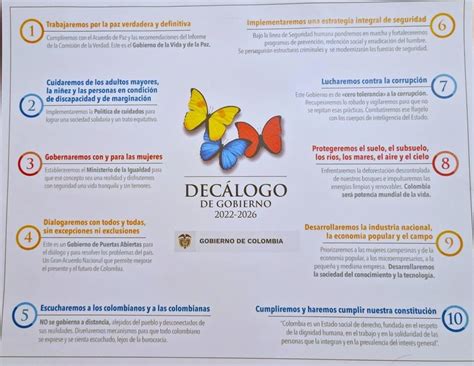 Mineducaci N On Twitter Conoce El Dec Logo Del Gobierno Del