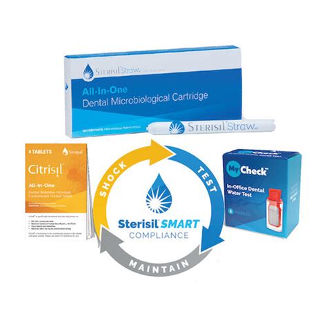 Sterisil SMART Compliance Single Operatory Kit Distilled Sterisil SMART ...