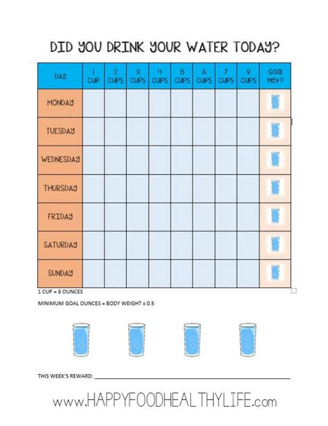 Water Chart For Kids