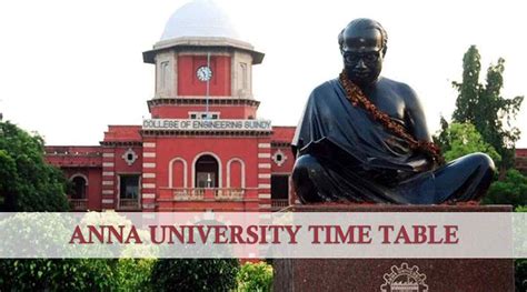 Anna University Syllabus 2024: Download PDF - Getmyuni