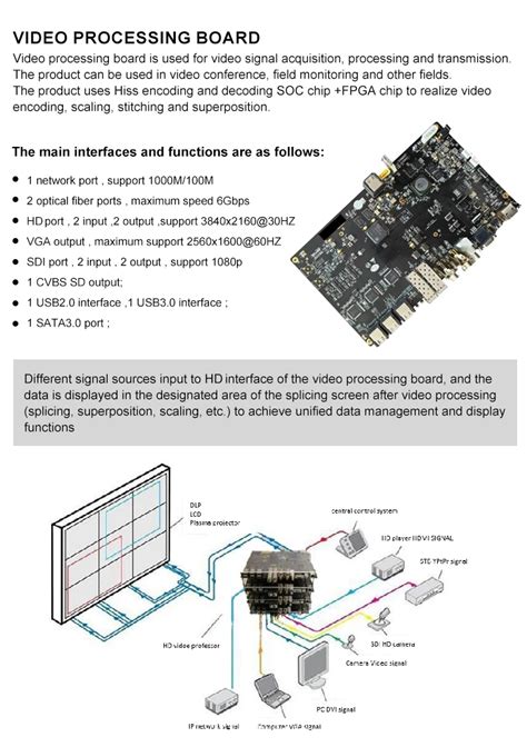 High Tg Pcb Prototype Flex Pcb Manufacture Line Multilayer Pcb