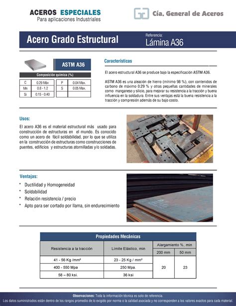 3 6 ASTM A36 Especificación estándar para acero estructural al carbono