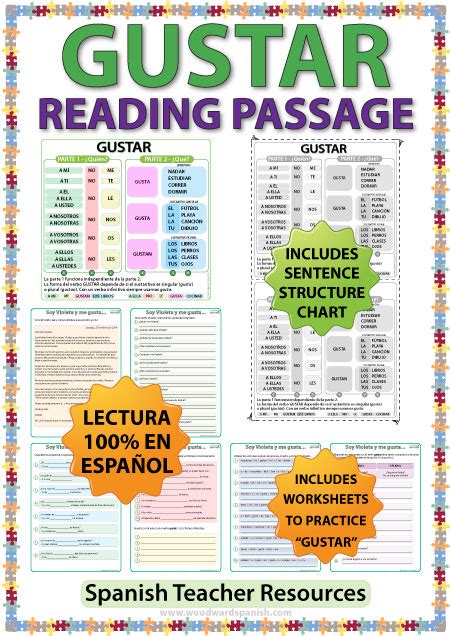 Gustar – Spanish Reading Passage and Worksheets | Woodward Spanish ...