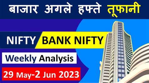 🟢 Next Week Market Prediction 🟢 Nifty Bank Nifty Analysis Nifty And