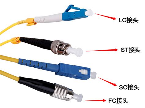 电信级3米单芯sc Sc光纤跳线 Sc Sc多模光纤跳线 厂家直销 阿里巴巴