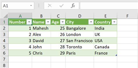 How To Convert Json Data Into Table Format In Excel