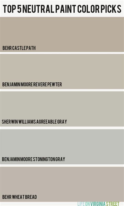 Benjamin Moore Revere Pewter Color Match Sherwin Williams