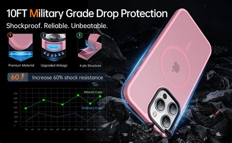 Amazon Maozis Strong Magnetic For Iphone Pro Case Compatible