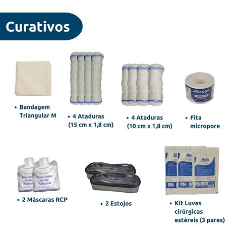 Kit Cipa Completo Pro Prancha De Polietileno Constamed