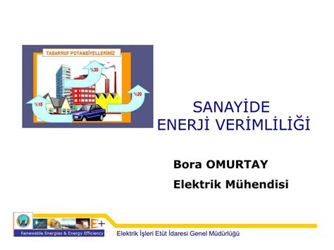 Ppt Sanay De Enerj Ver Ml L Powerpoint Presentation Free