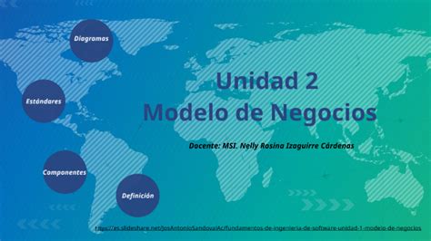 Unidad 2 Modelo De Negocios By Nelly Izaguirre On Prezi