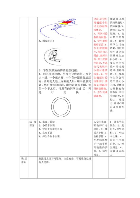 2021 2022学年人教版高中体育与健康全一册弯道跑 教案 21世纪教育网